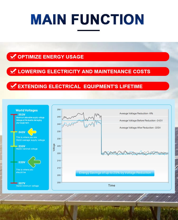 Optimizador de voltaje de 4000 kVA