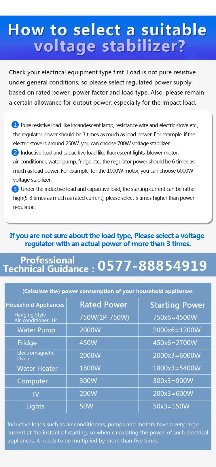 1000 kVA 3 Phase Static Voltage Stabilizer