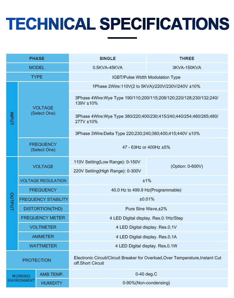 400 kVA 3 Phase 50Hz 60Hz Frequency Converter