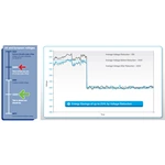 350 kVA Voltage Optimiser