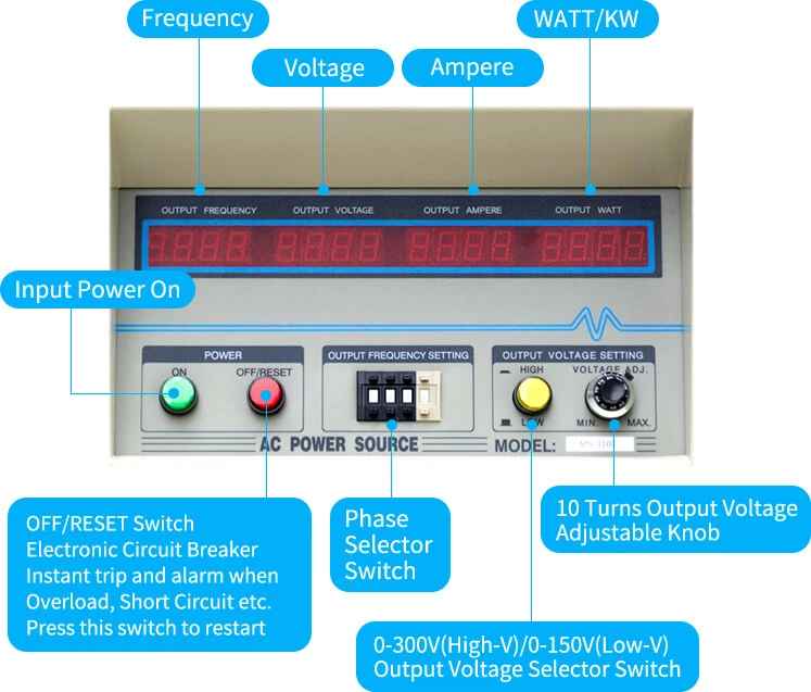 Industrial Power Supply