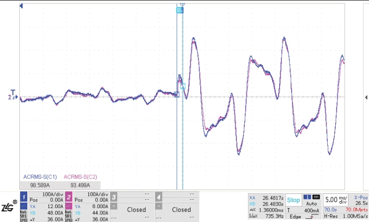 Power Quality Regulators in Modular Structure