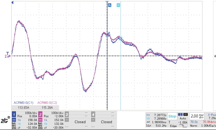 Power Quality Regulators in Modular Structure