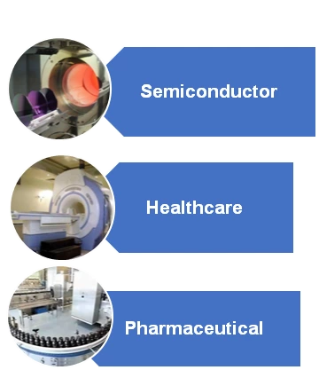 Power Quality Regulators in Modular Structure