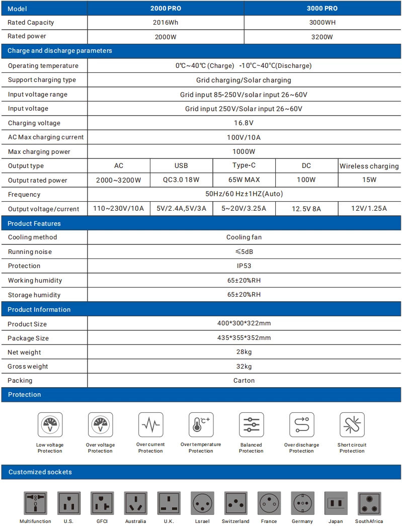 2000-3000 Portable Outdoor Power Supply